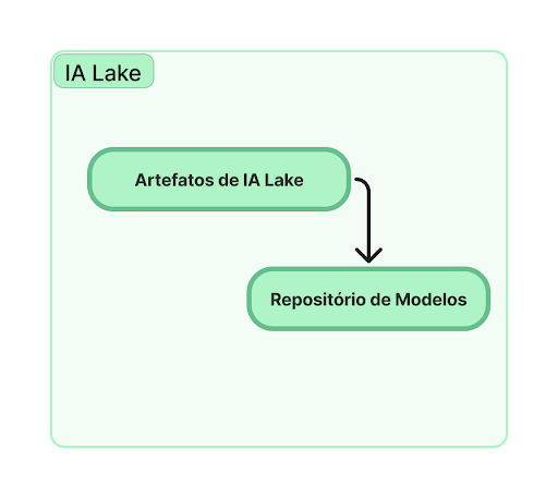 ialake.png